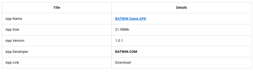 Batwin